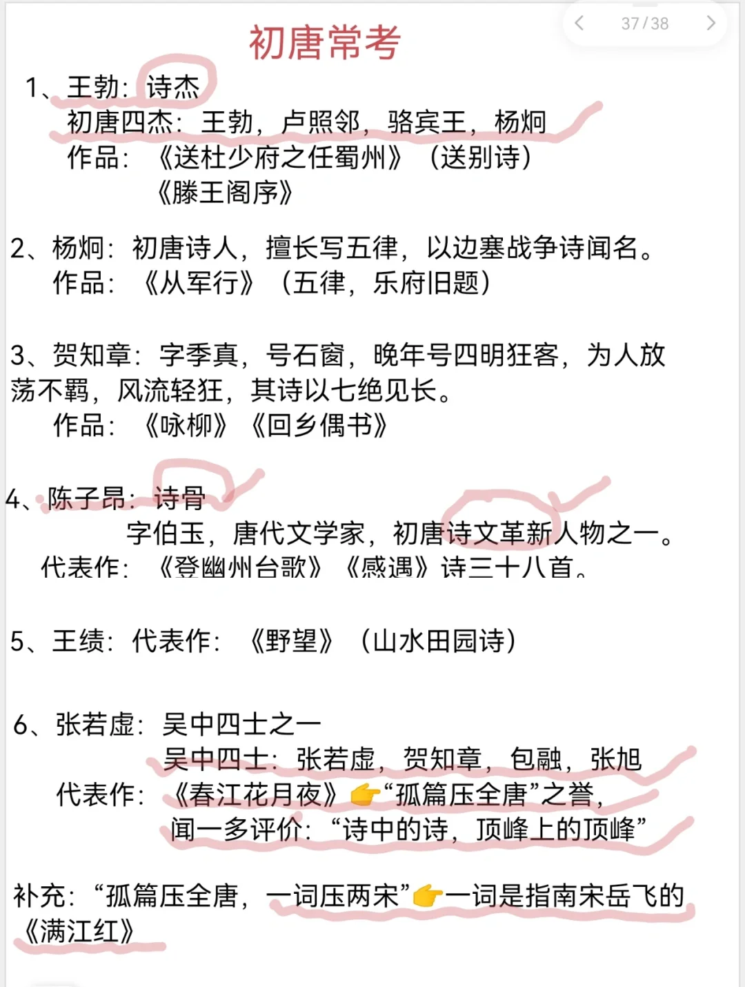 魏晋南北朝文学（三）+初唐文学🤩