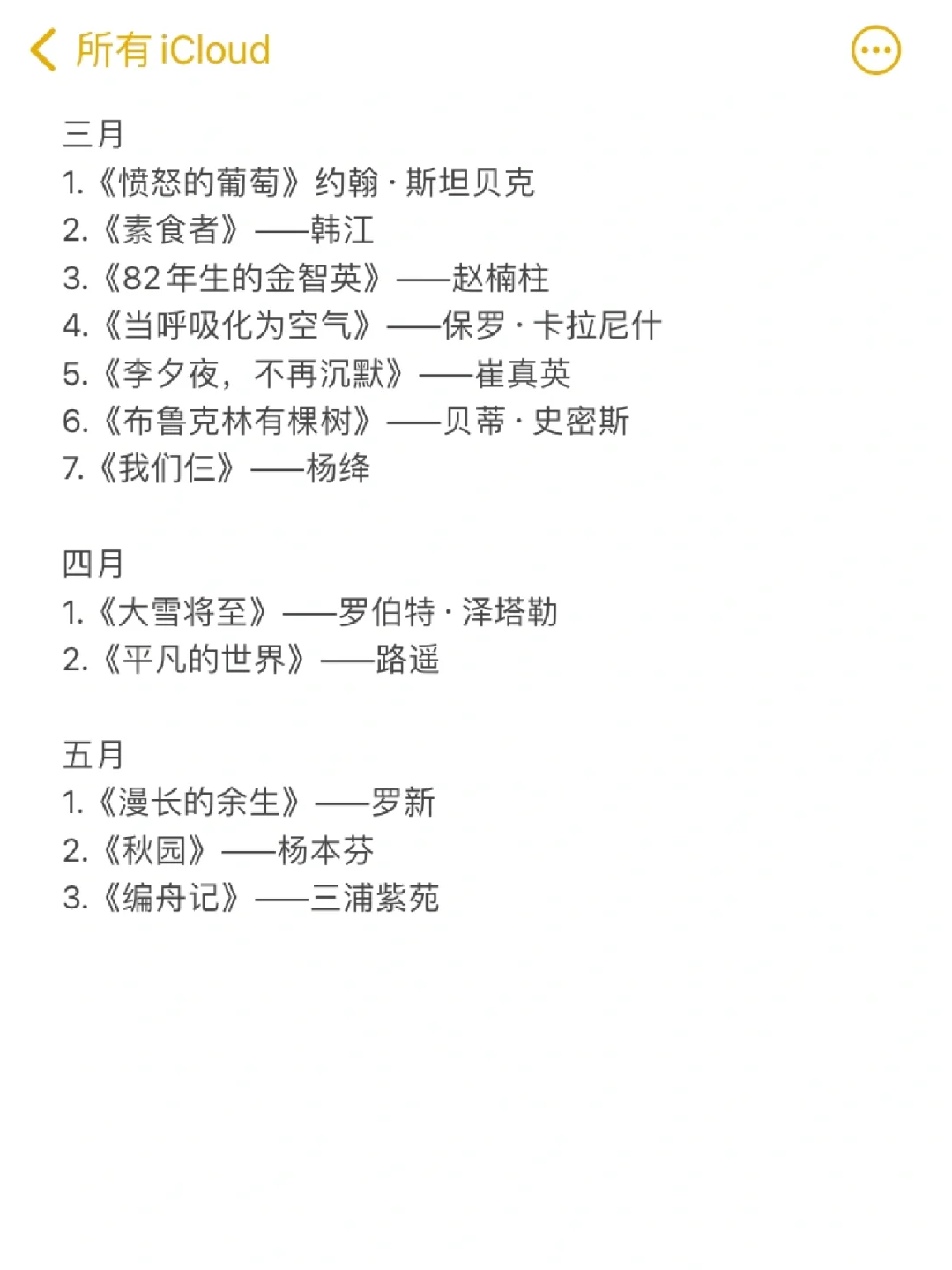 📚书单｜硕士阶段花一年时间读了70几本书