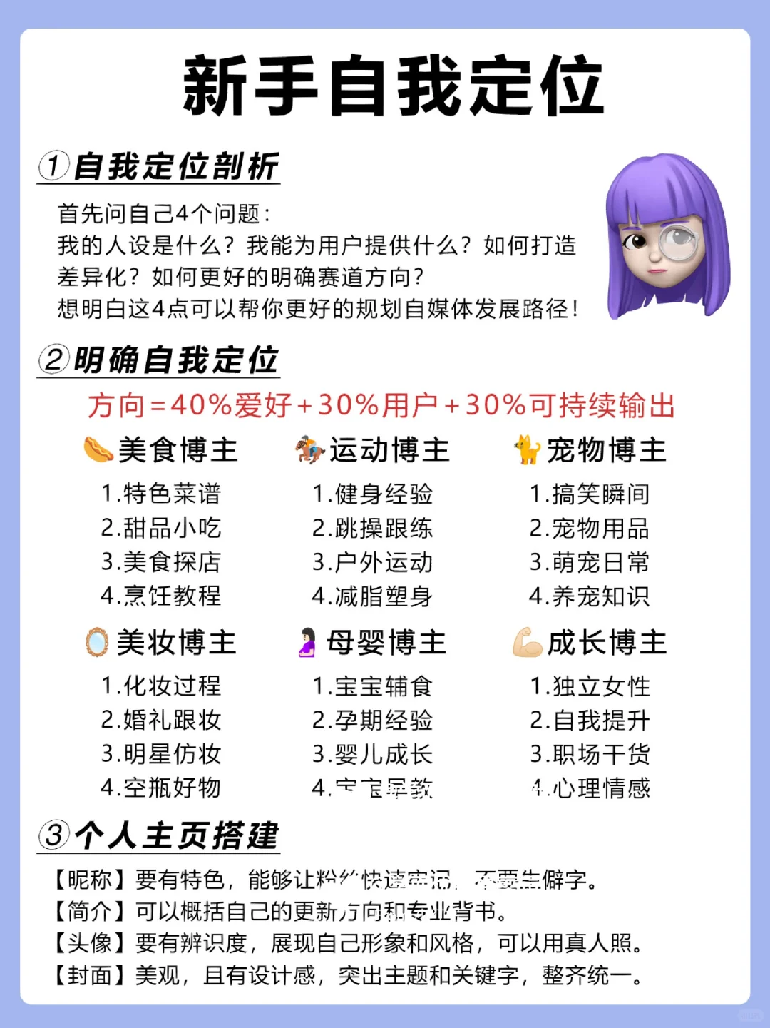我看还有谁不会写标题❗200个爆🔥关键词