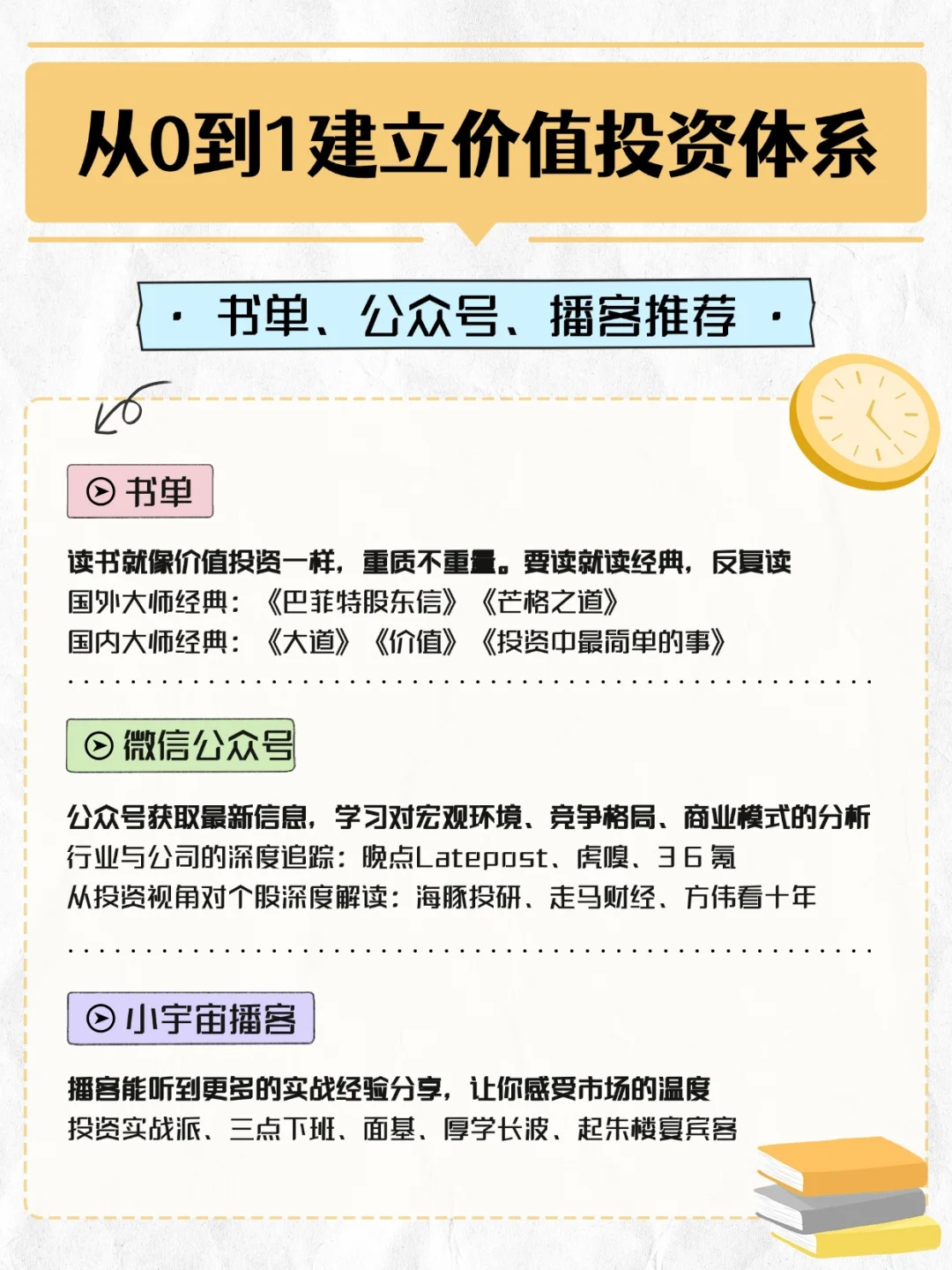 从零学习价值投资：书单、公众号、播客推荐
