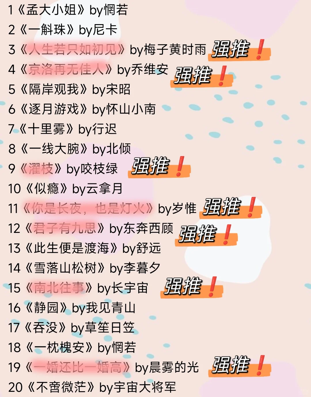 60本top级别高干文天花板❗上位者为爱低头