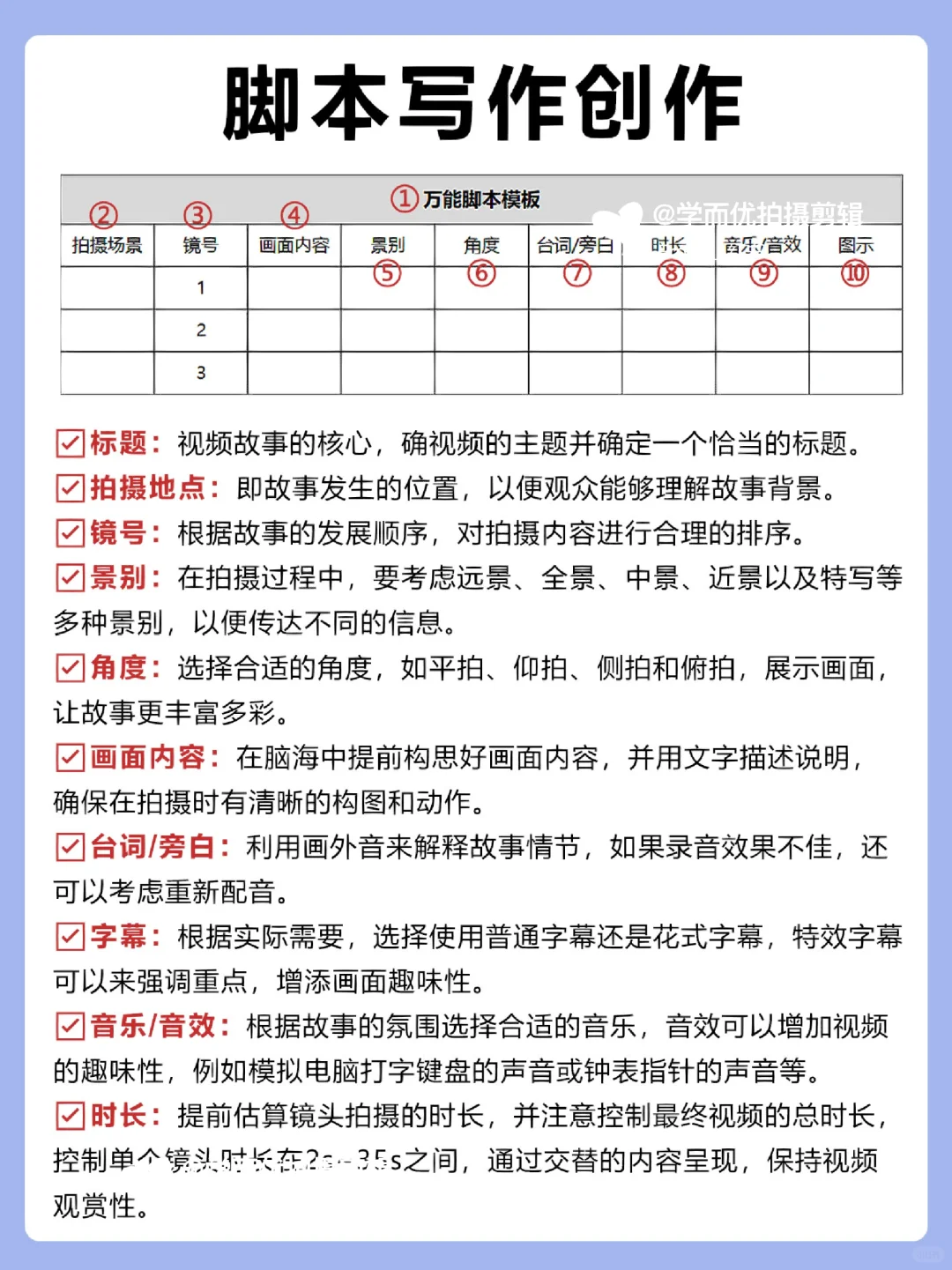 我看还有谁不会写标题❗200个爆🔥关键词