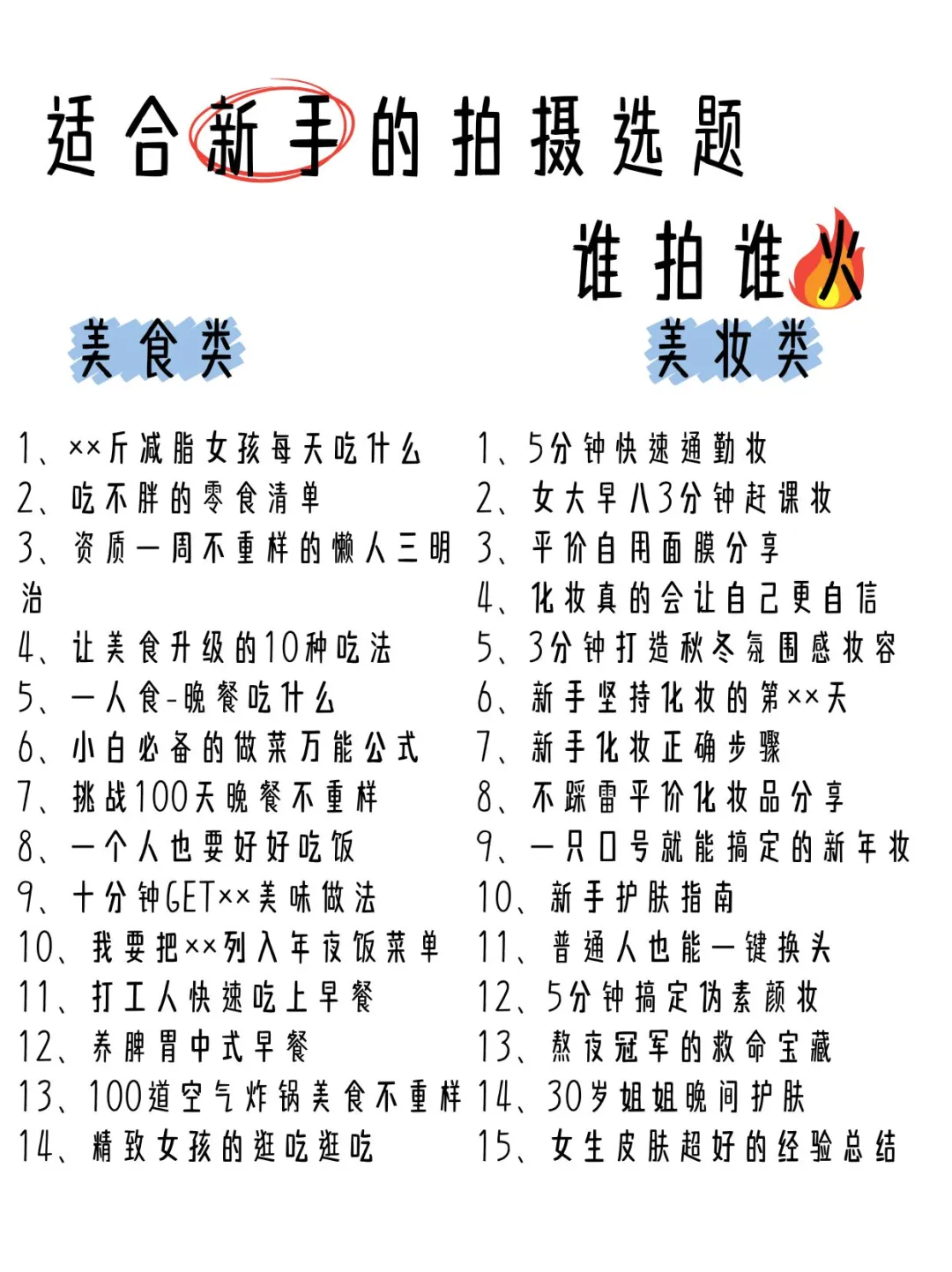 谁拍谁🔥的选题以及关键词|直接抄作业