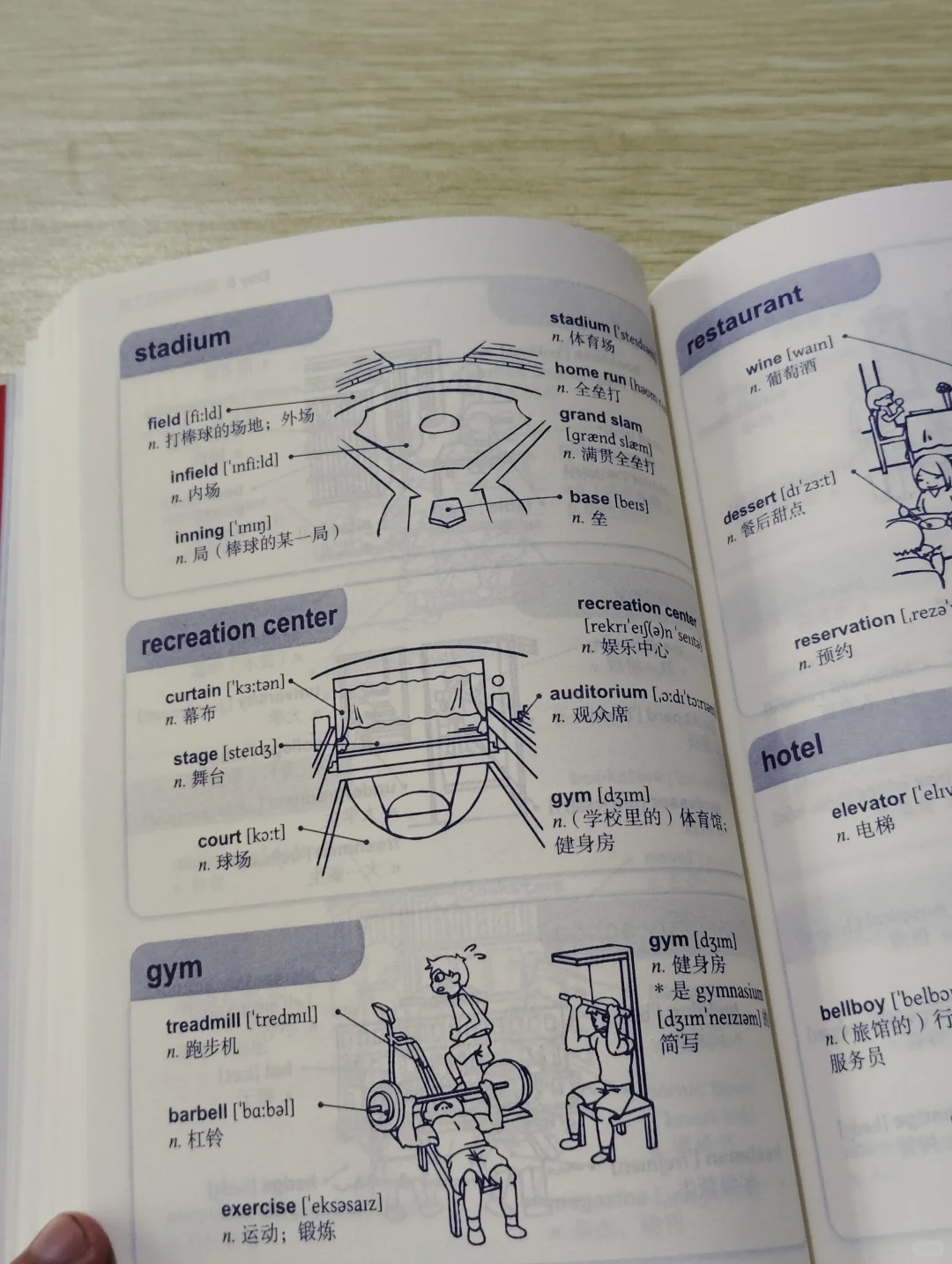 这才叫单词书😭其他的只能叫单词表‼‼‼