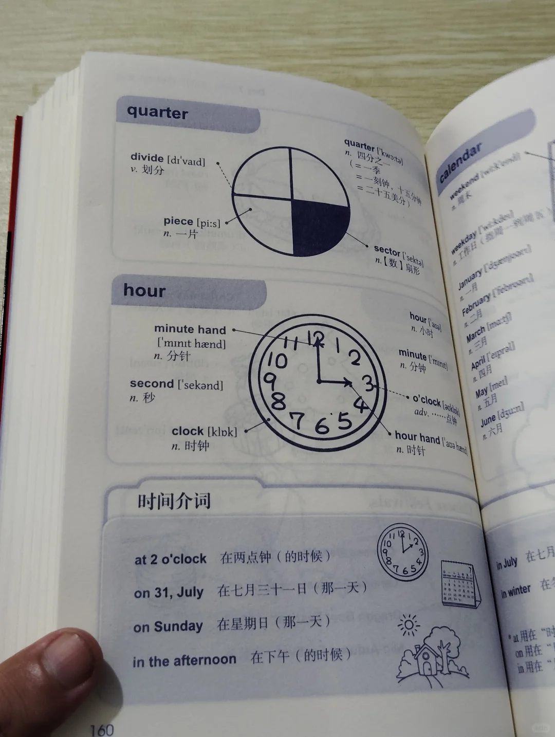 这才叫单词书😭其他的只能叫单词表‼‼‼