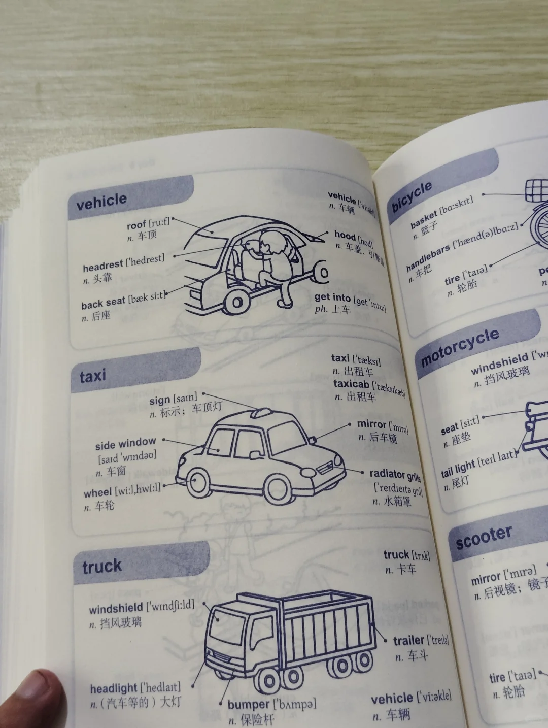 这才叫单词书😭其他的只能叫单词表‼‼‼