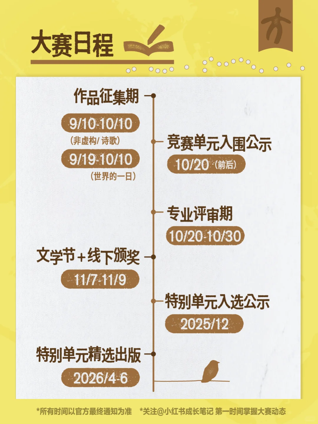 奖金25万元🔥小红书第二届身边写作征文大赛