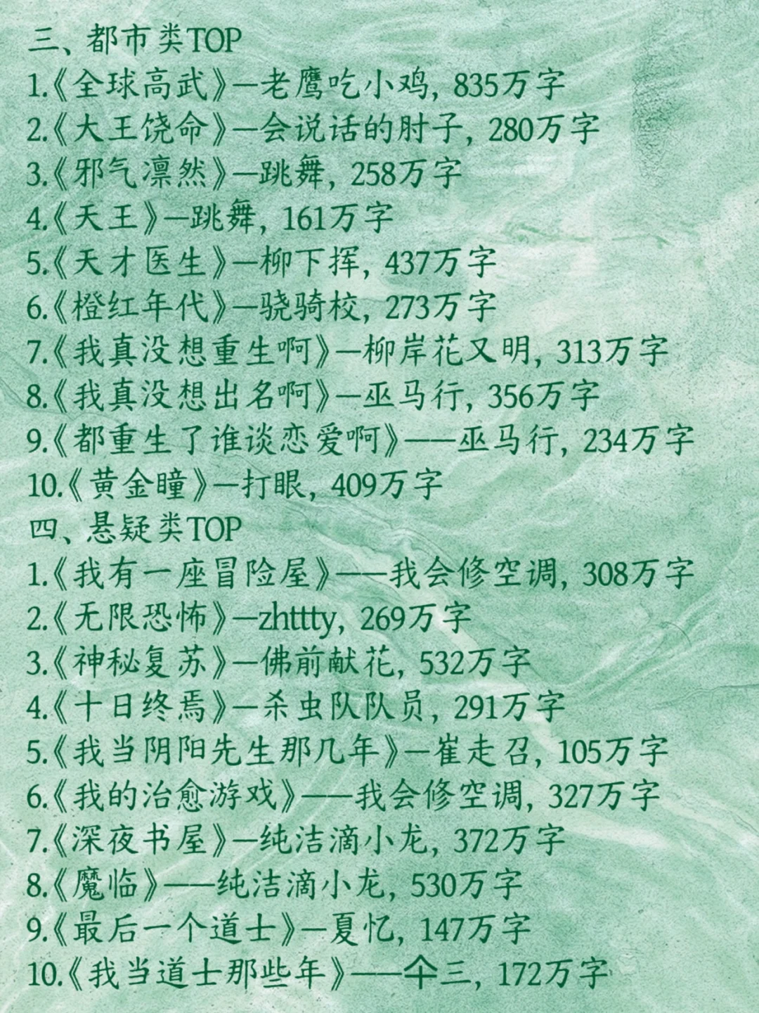 好看到爆的殿堂级小说，你都看过吗？