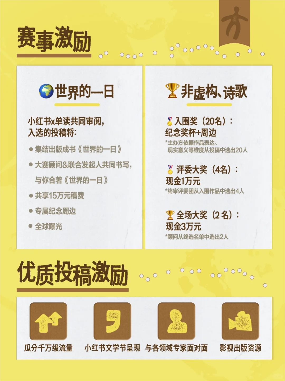 奖金25万元🔥小红书第二届身边写作征文大赛