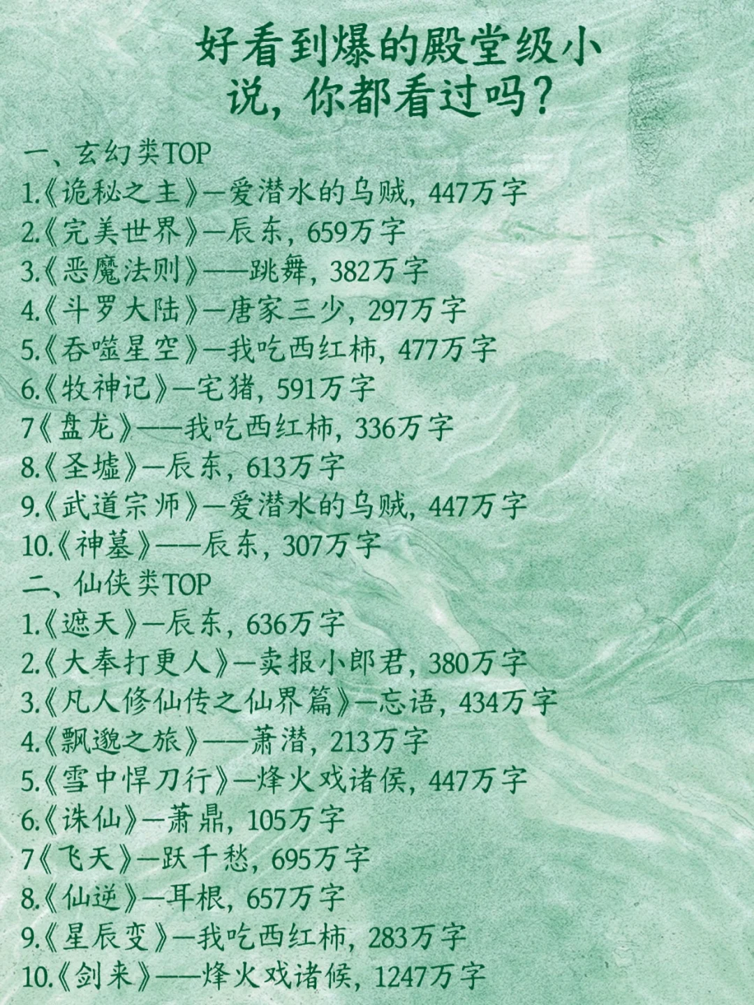 好看到爆的殿堂级小说，你都看过吗？