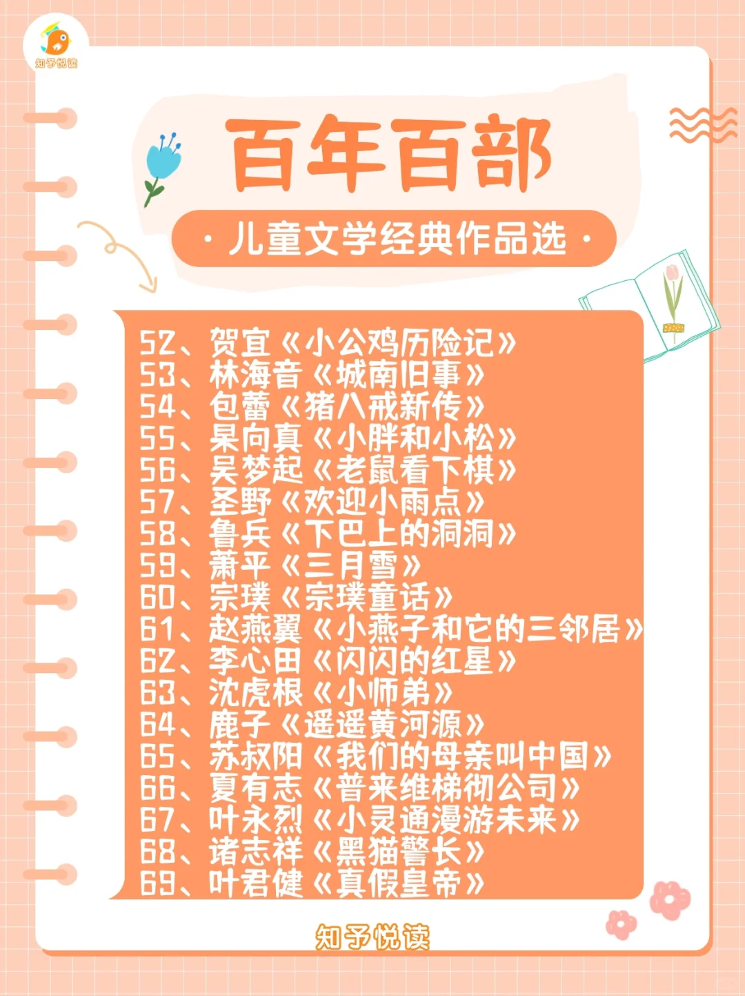 百年百部儿童文学经典作品选荐