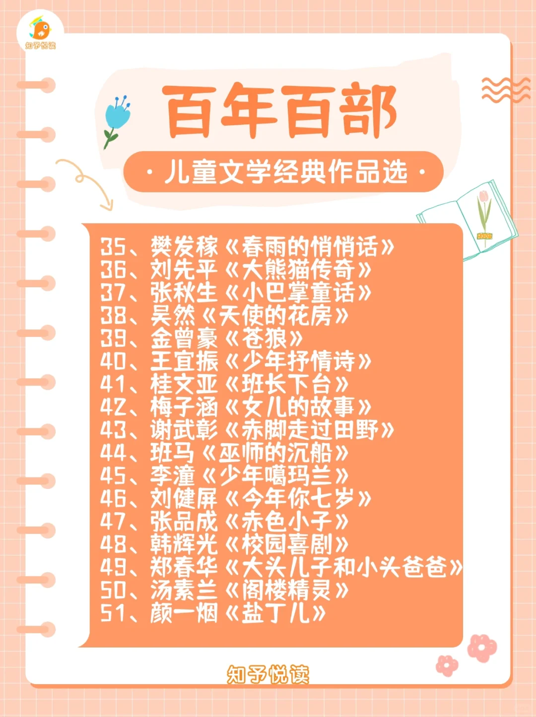 百年百部儿童文学经典作品选荐
