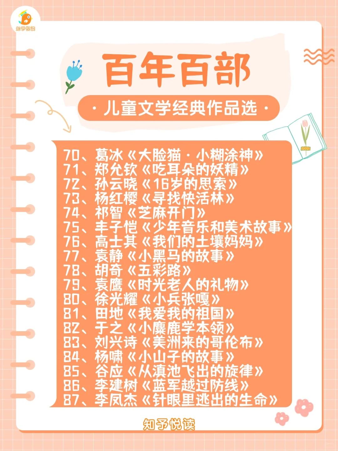 百年百部儿童文学经典作品选荐