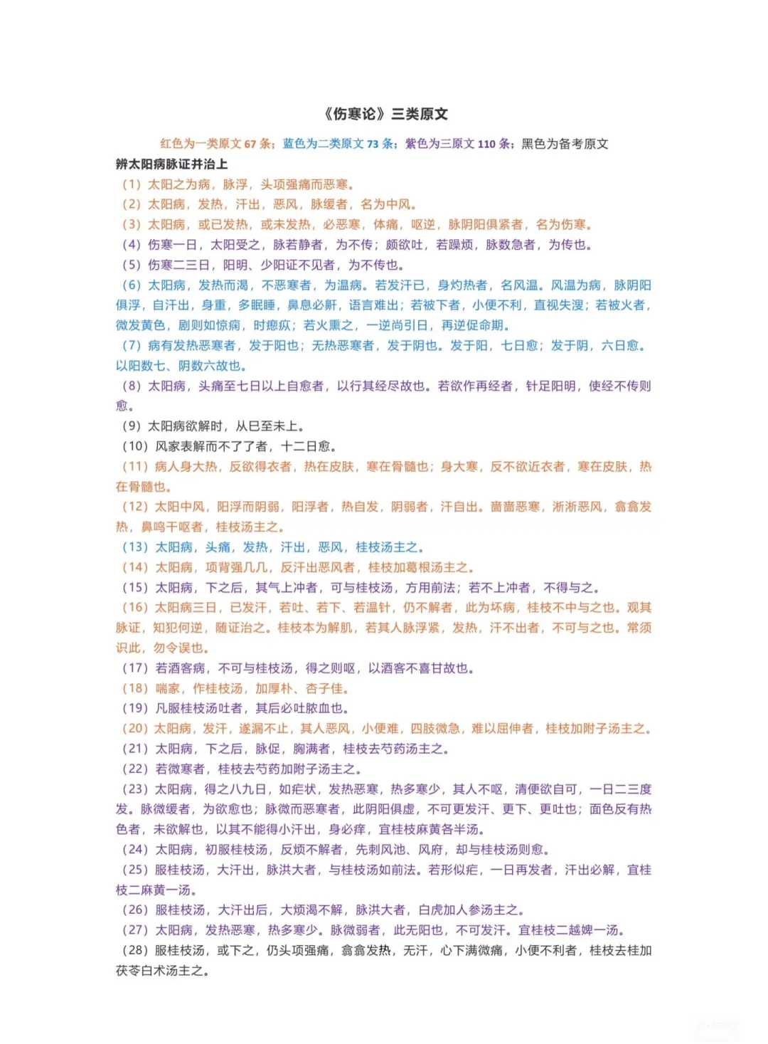 求这个中医经典pdf