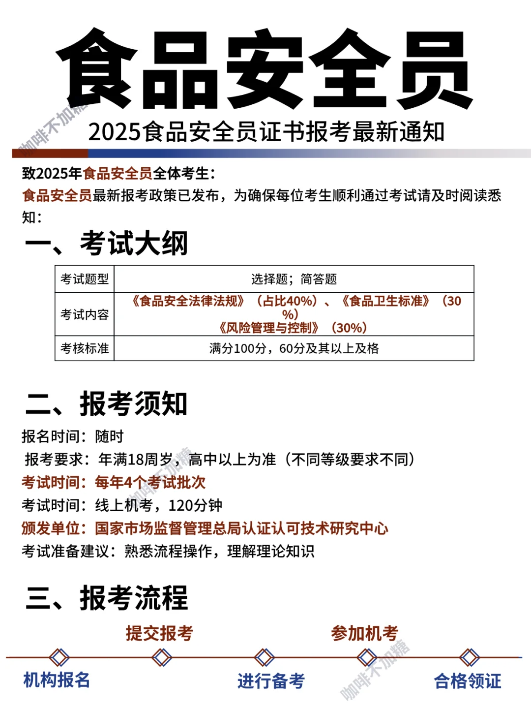 食品安全员【市监局】🔥2025报考批次通知
