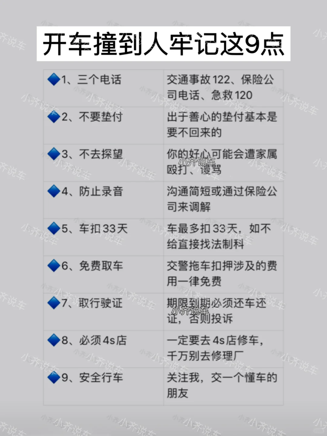 新手不会处理事故的八大表现，开车必看‼️