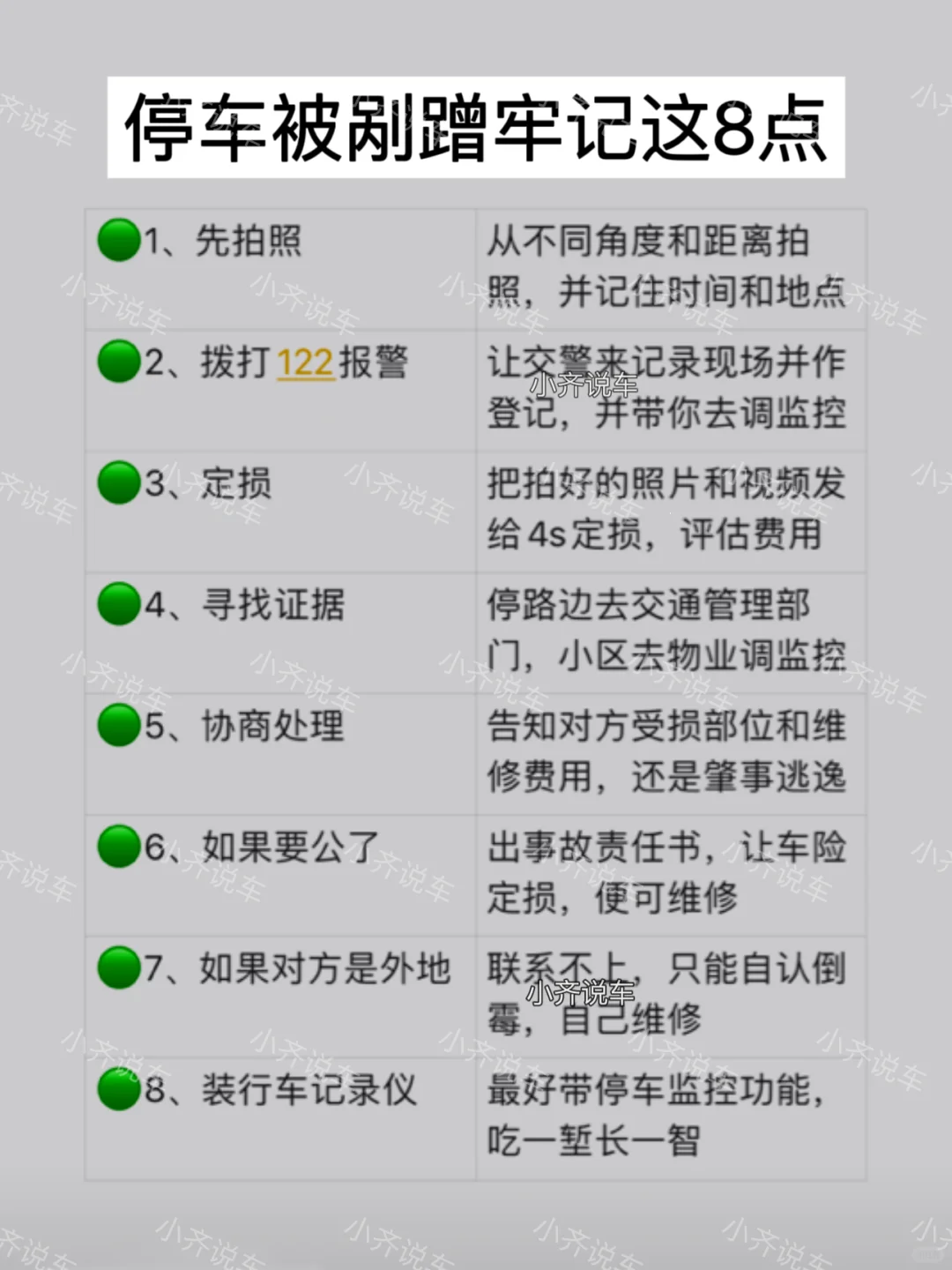 新手不会处理事故的八大表现，开车必看‼️