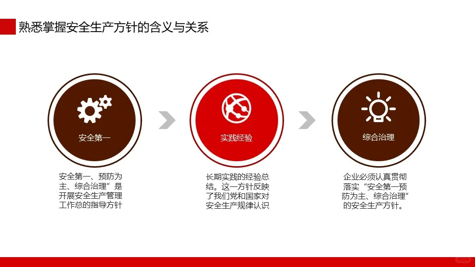 煤矿安全无小事，守护生命最重要！