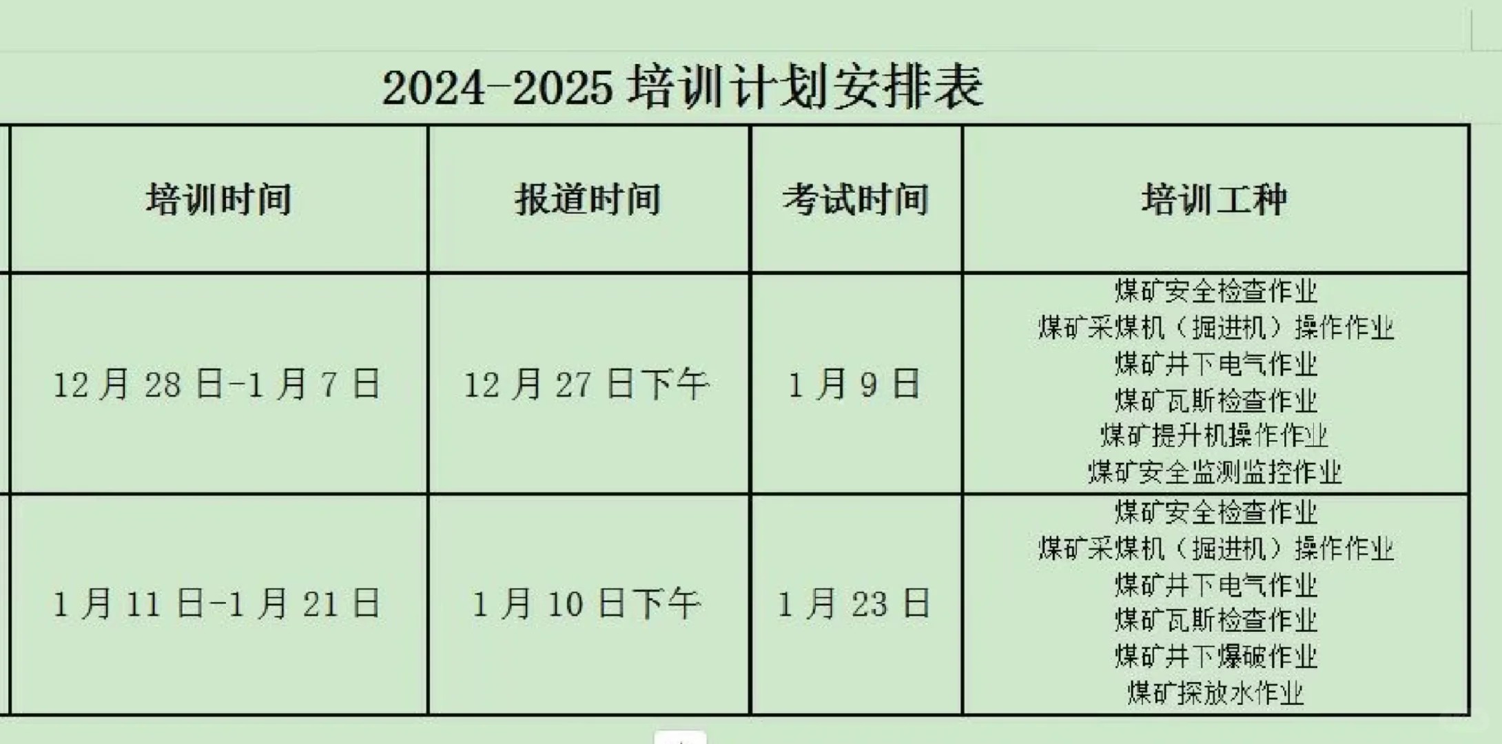 大同煤矿井下操作证