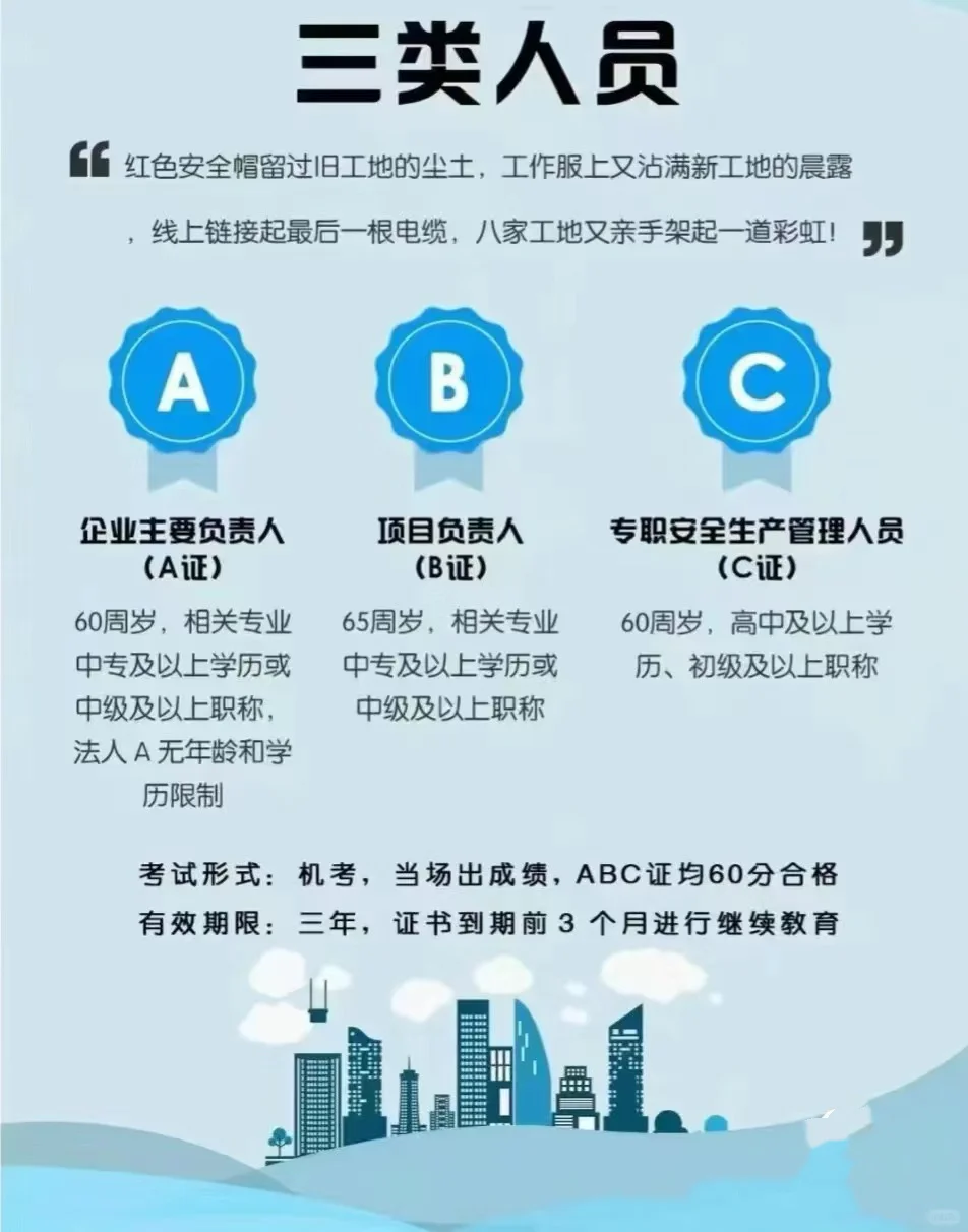 如何报名考取安全员ABC证