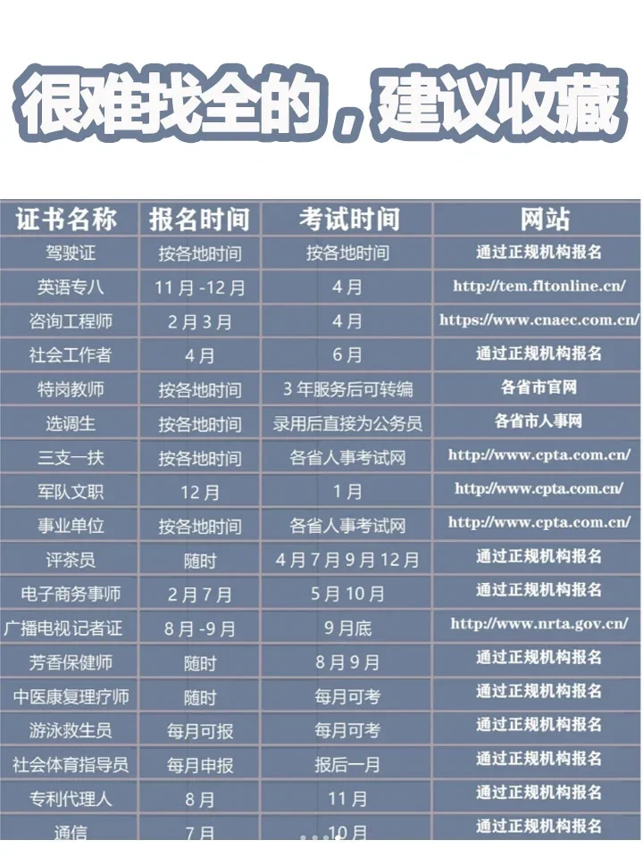 女生考证段位榜❗真香、狠狠搞钱才是王道