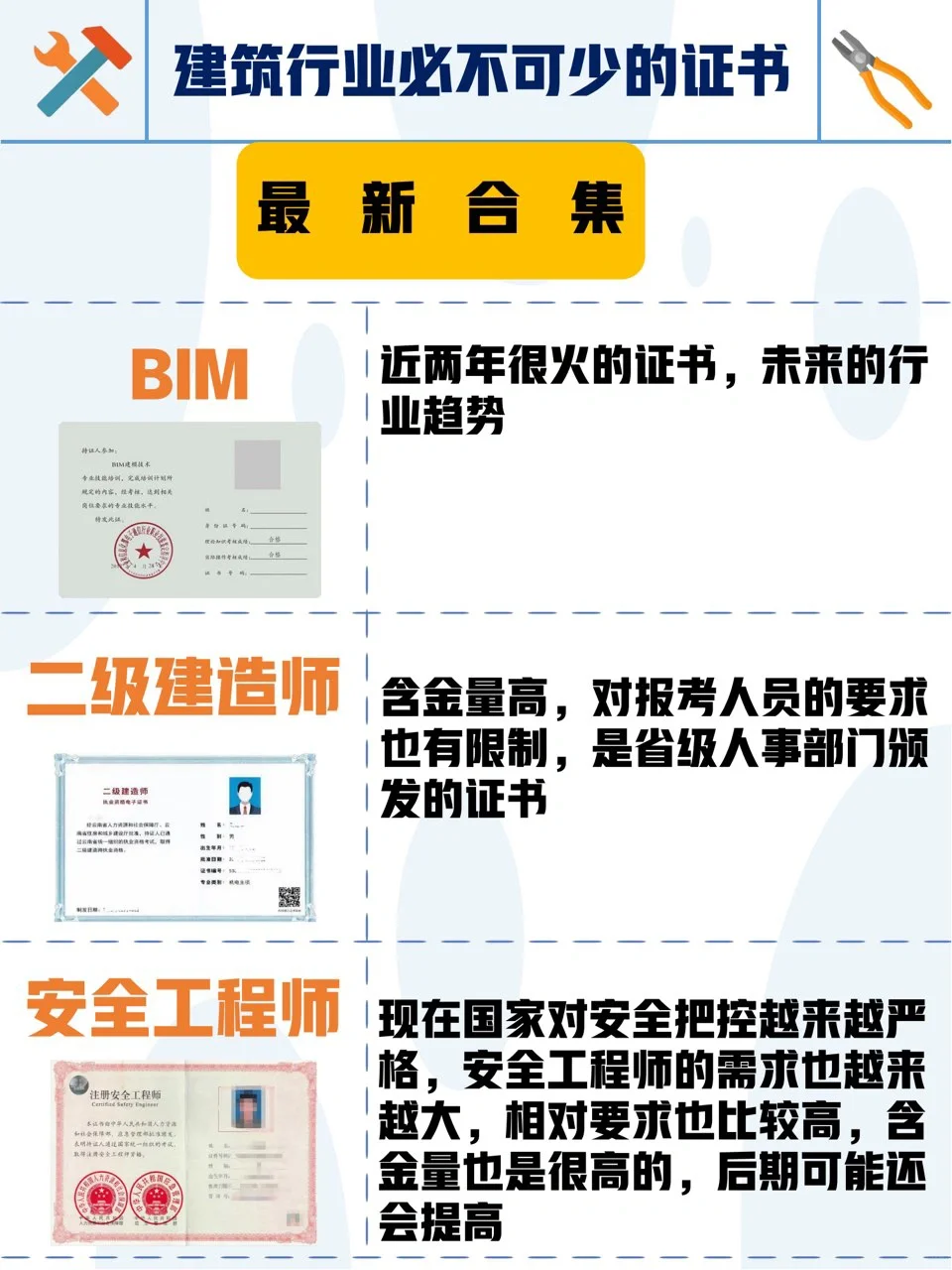 建筑行业必不可少的证书