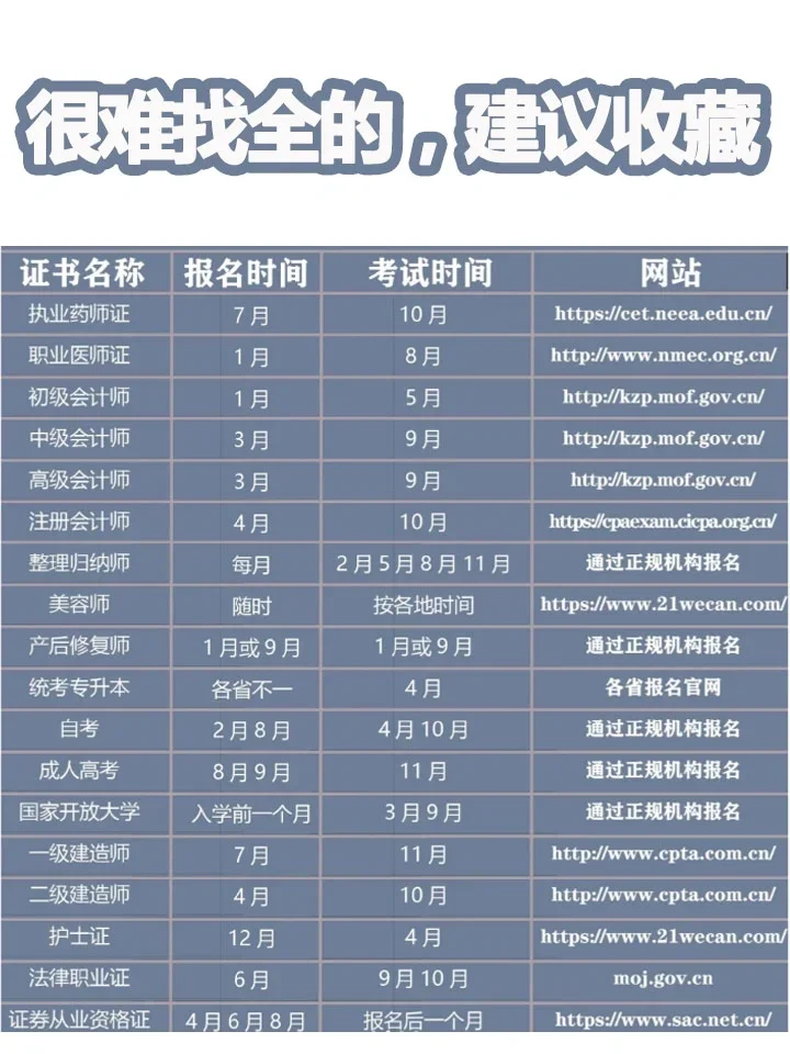 女生考证段位榜❗真香、狠狠搞钱才是王道