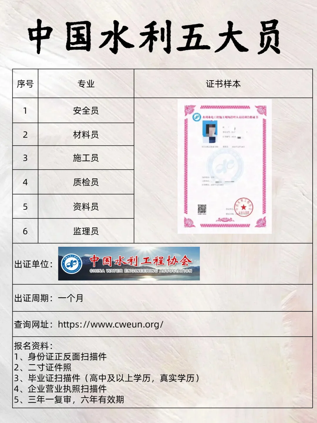 水利厅五大员报名指南分享⚠️