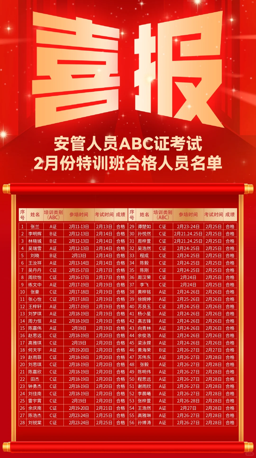 广东安全员c证怎么报名，报考条件是什么？