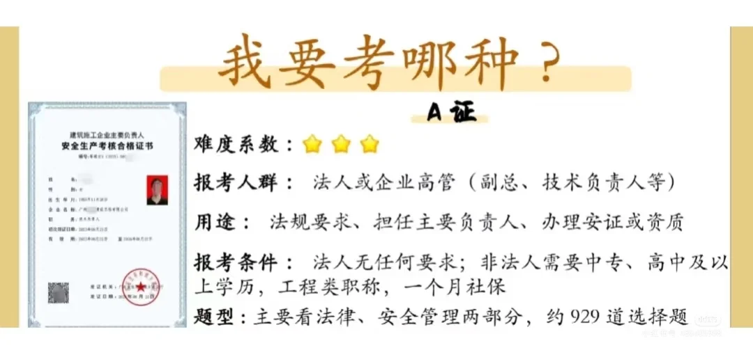 住建厅八大员安全员A怎么考？