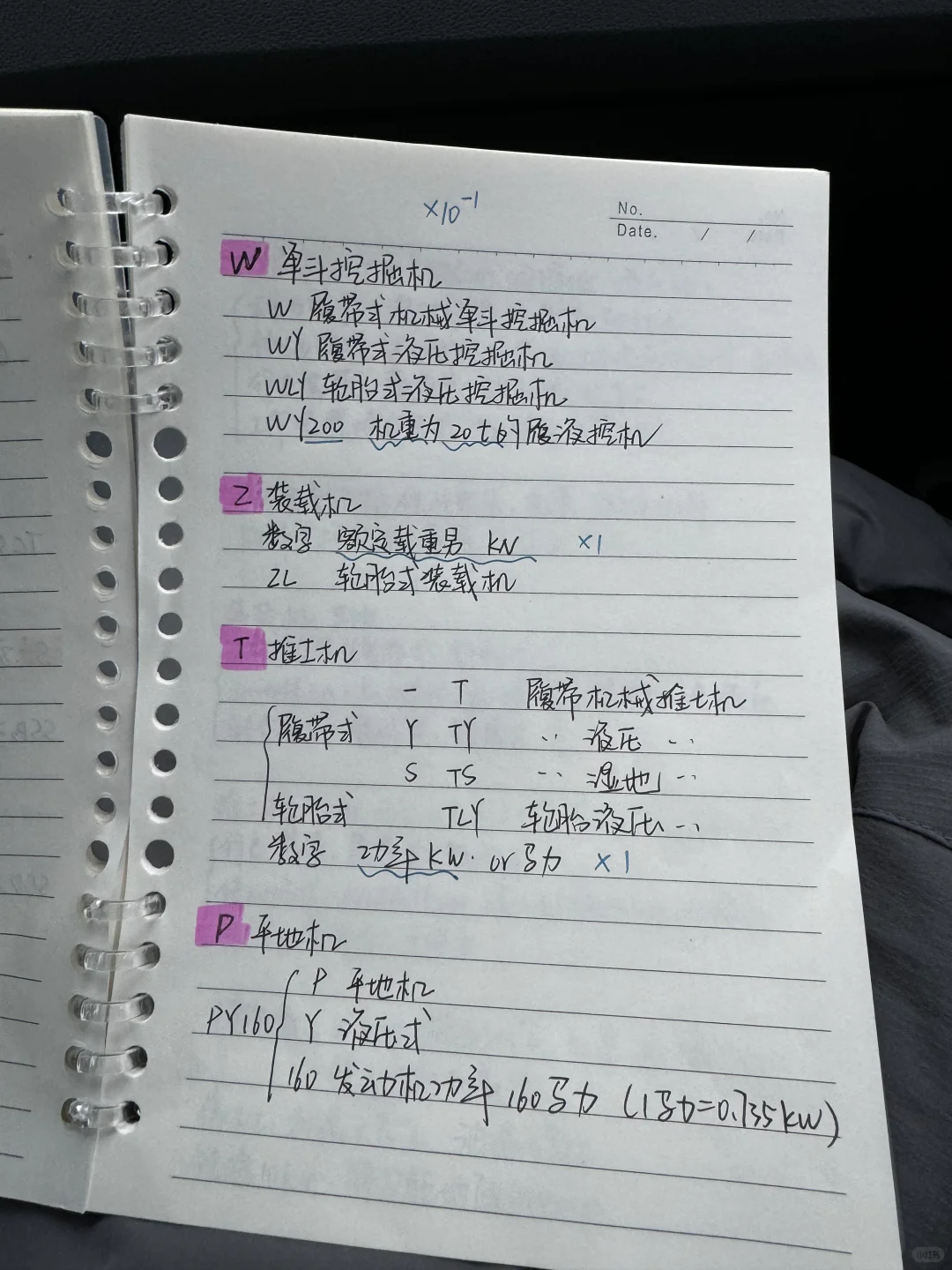如何七天极限考过安全员C1