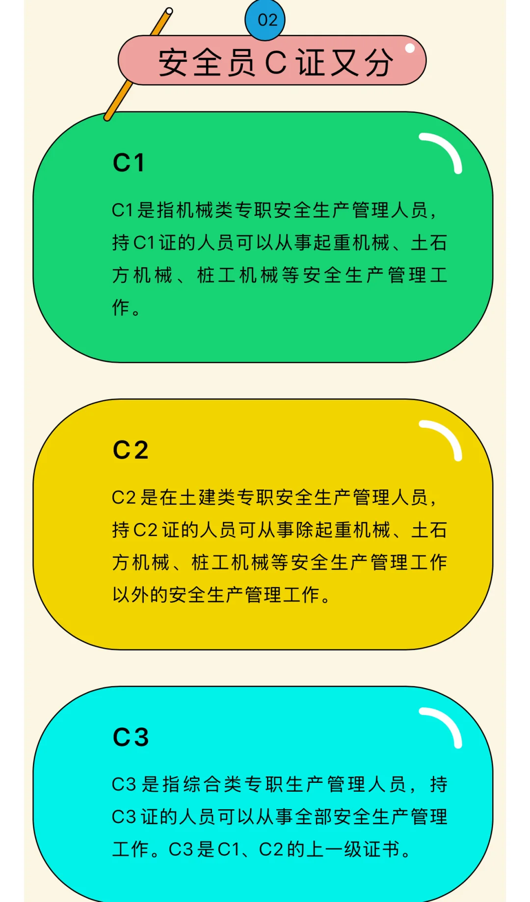 安全员江苏考生可以关注