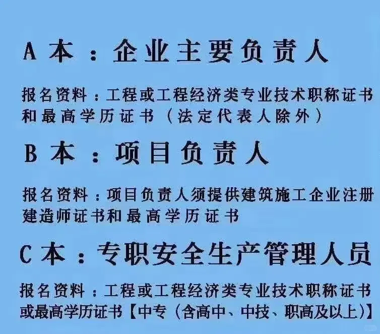 😅安全员 后悔没有早点考！！