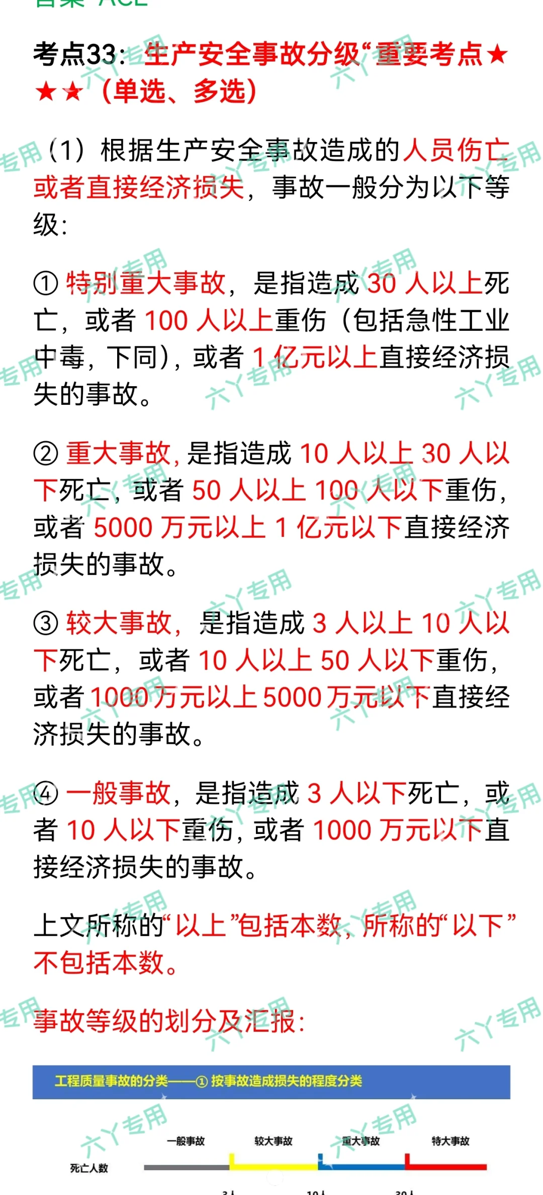 耶！安全员B证到手喽！