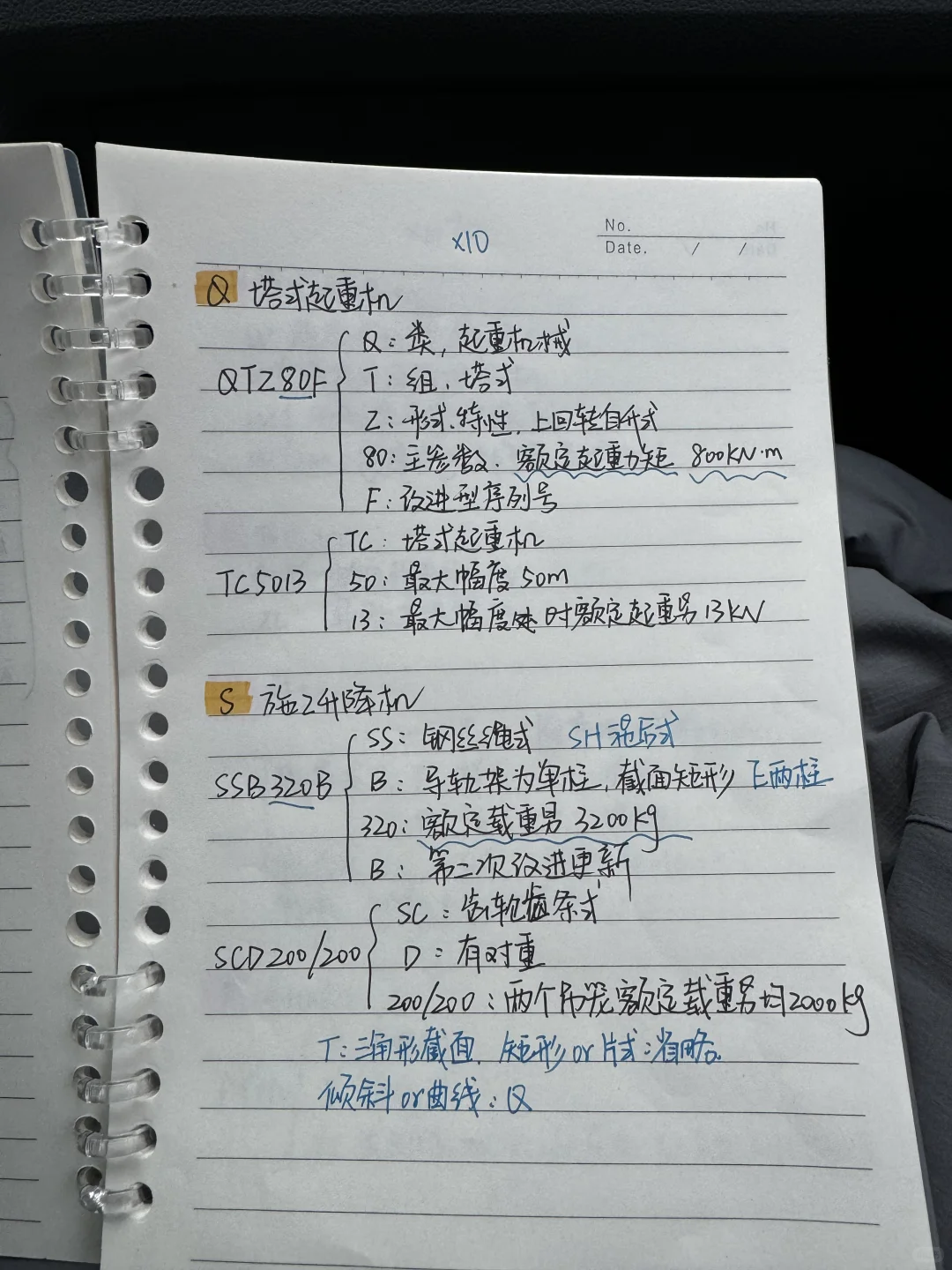如何七天极限考过安全员C1