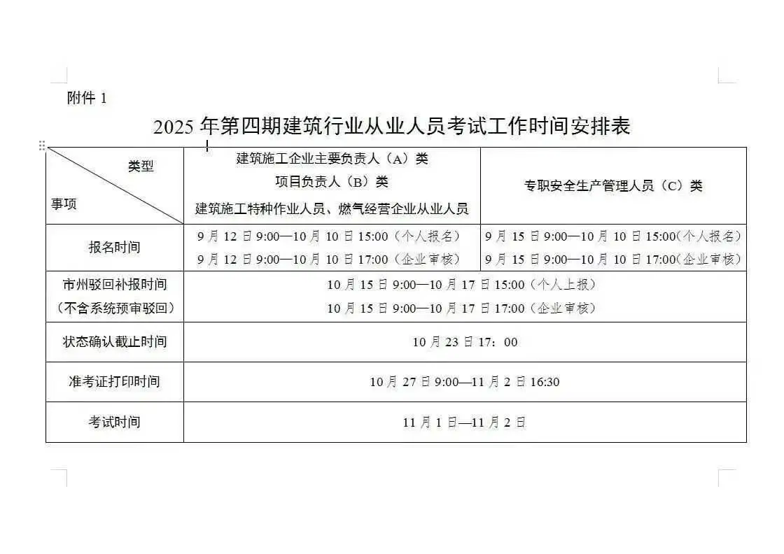 建筑三类人员考试