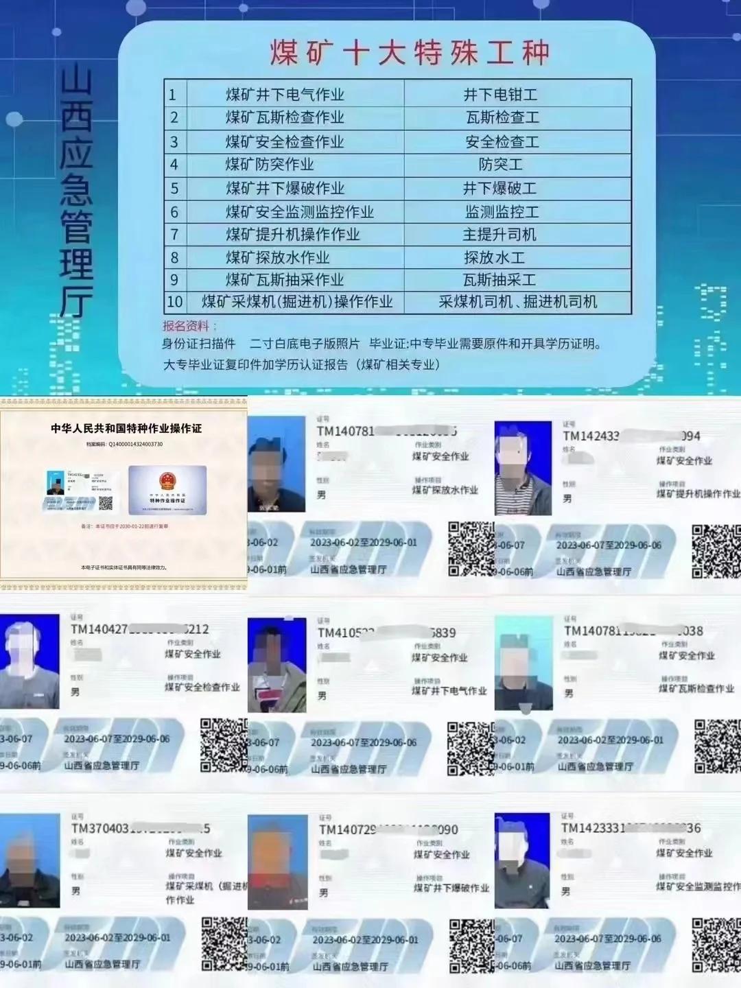 煤矿十大特殊工种，了解一下