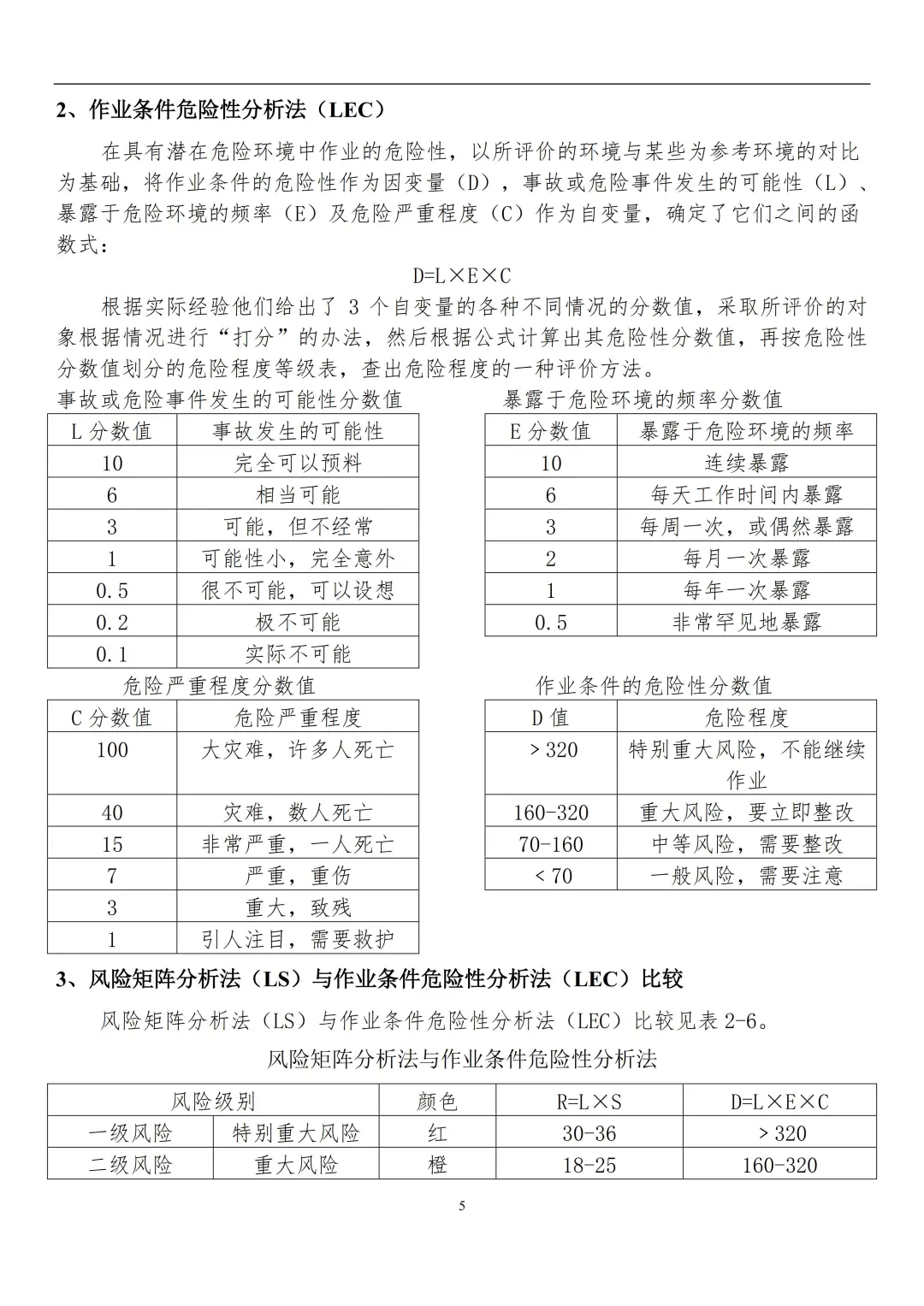 煤矿公司各岗位安全风险分级管控手册