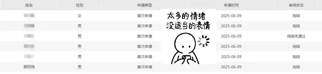 最全-安全员报考攻略