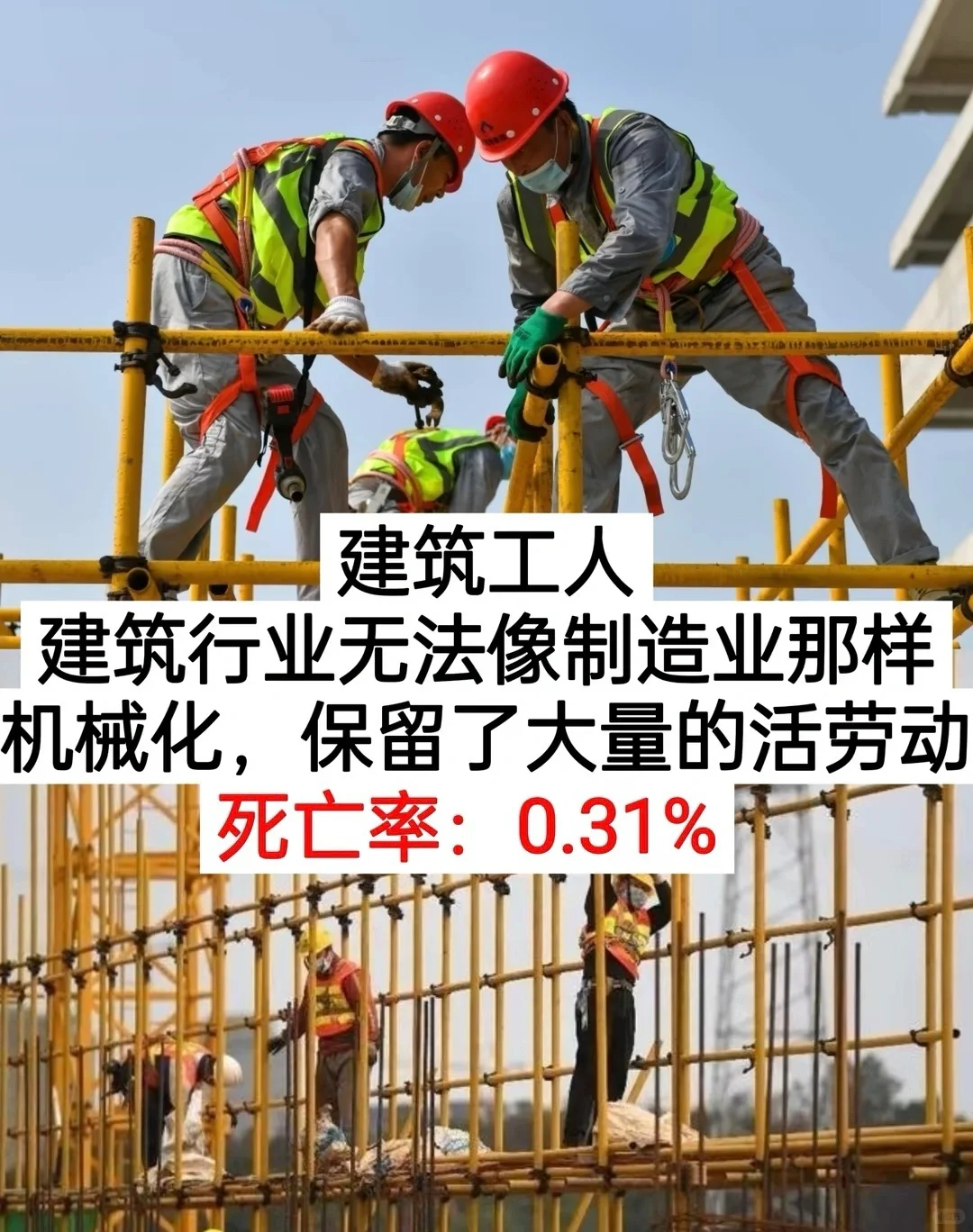 中国4️⃣亡率最高的九大职业