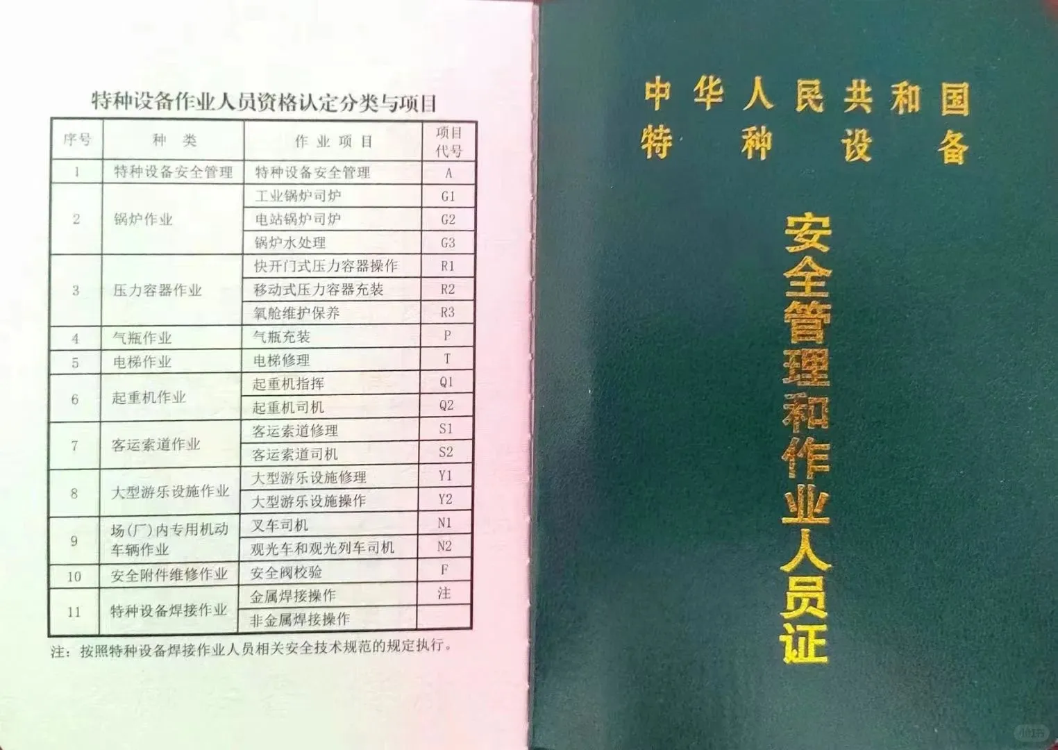 特种设备安全管理（A）证考试全攻略！