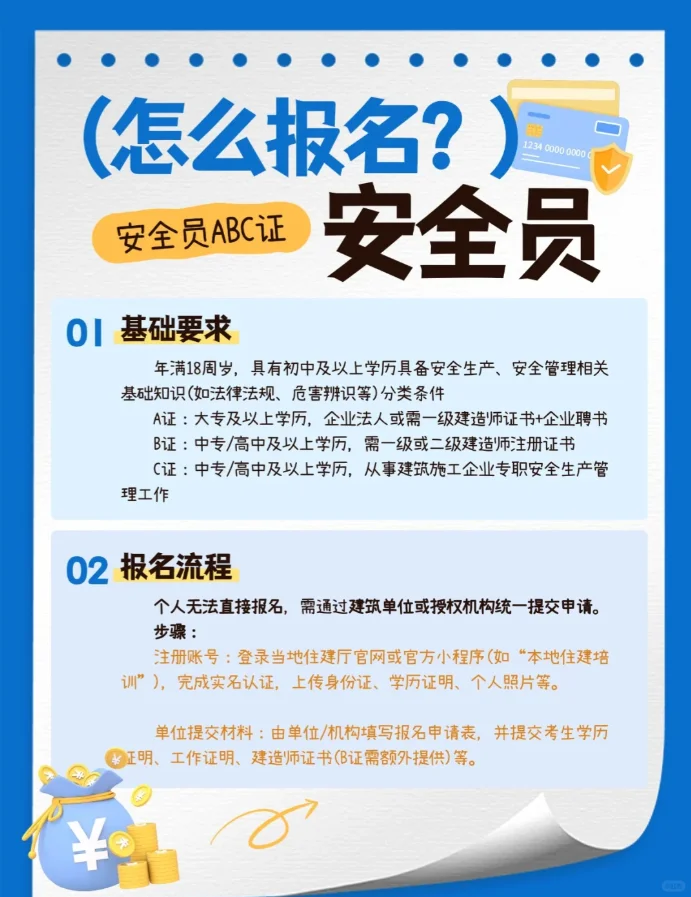 今天主要来说说建筑安全员C证