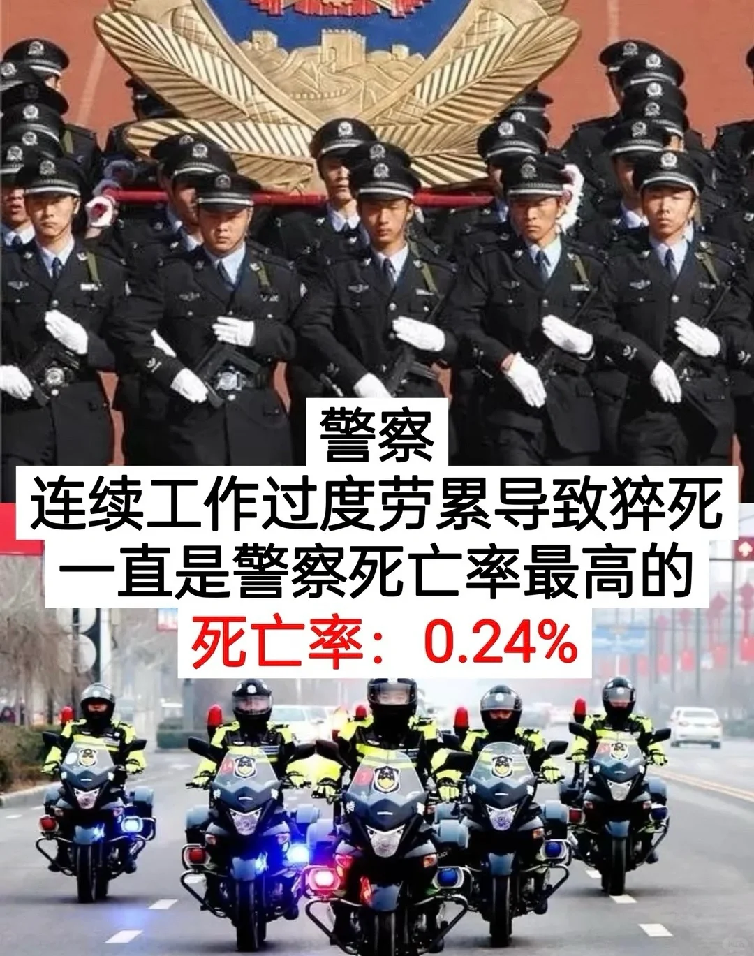 中国4️⃣亡率最高的九大职业