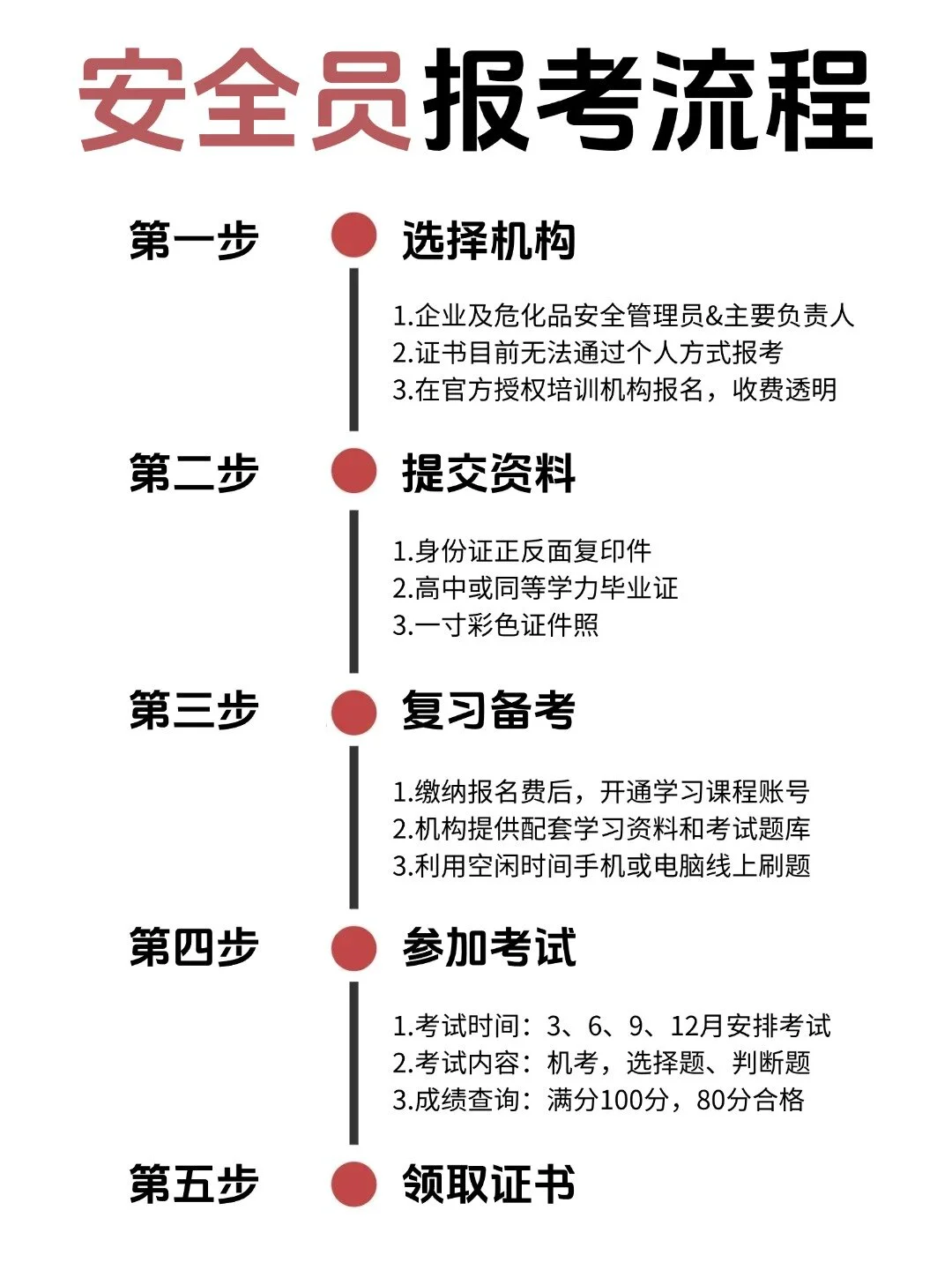 危化品&企业安全员及主要负责人报考攻略‼️