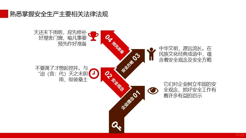 煤矿安全无小事，守护生命最重要！