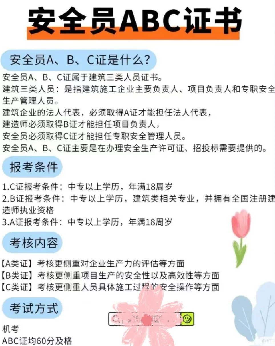原来安全员有这么多分类！！