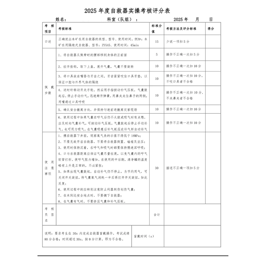 自救器实操考核评分标准 考核台账评分表格