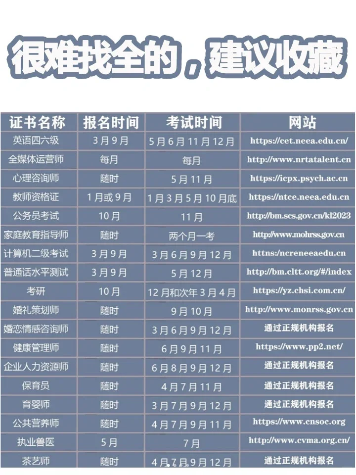 女生考证段位榜❗真香、狠狠搞钱才是王道