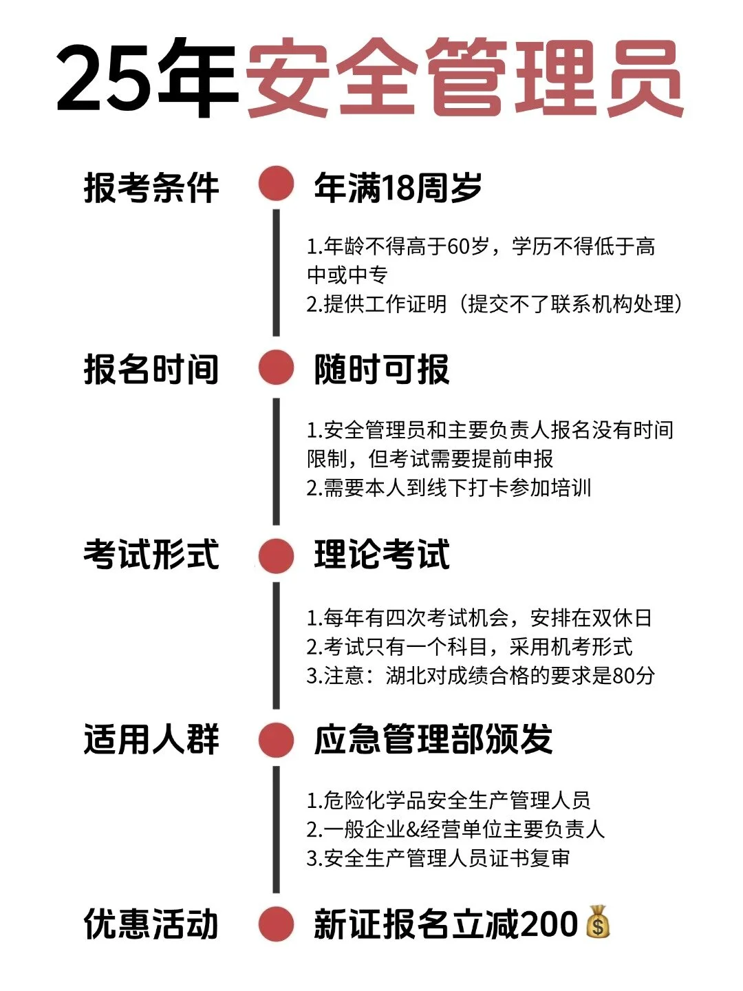 危化品&企业安全员及主要负责人报考攻略‼️