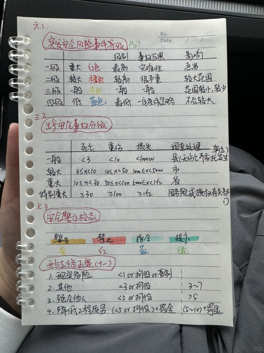 如何七天极限考过安全员C1